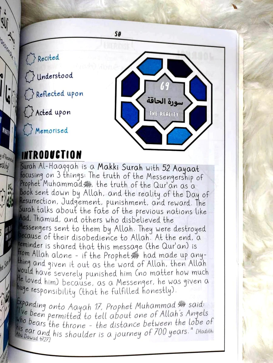 Juz 29 Journal
