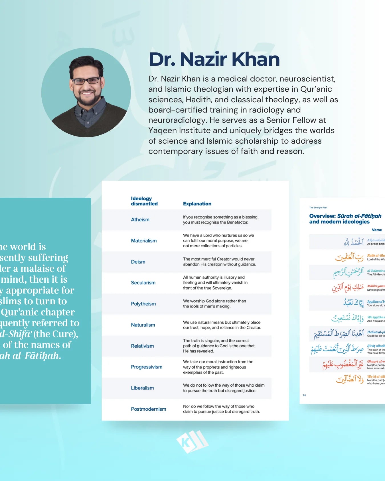 The Straight Path - How Surah al-Fatiha Addresses Modern Ideologies
