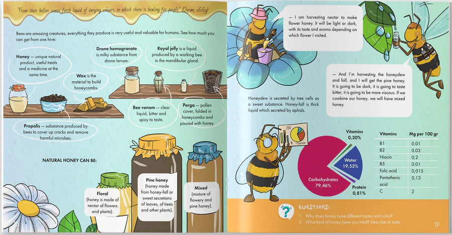 The Bee is Allah's Amazing Creation